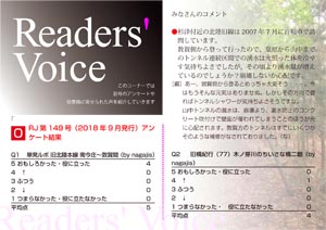 Readers' Voice