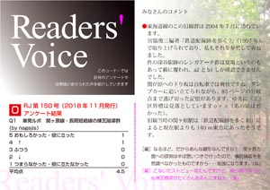 Readers' Voice