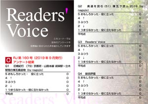 Readers' Voice