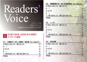 Readers' Voice【FREE！】