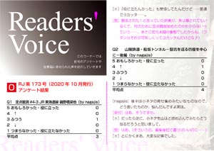 Readers' Voice