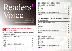 Readers' Voice