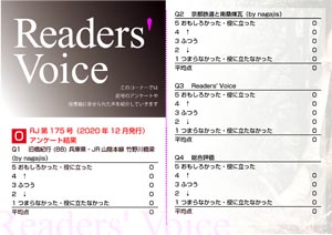 Readers’ Voice【FREE！】